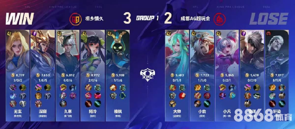 博狗体育 - 预测欧冠杯比分APP