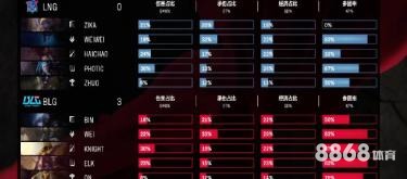 博狗体育 - 大阪对广岛比分预测